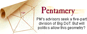 Pentamery: PM's advisors seek a five-part division of big DoT. But will politics allow this geometry?