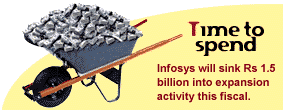 Time to spend: Infosys will sink Rs 1.5 billion into expansion activity this fiscal.