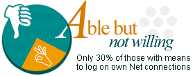 Able but not willing: Only 30 per cent of those with means to log on own Net connections.