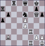 Th final pos of the Kramnik - Anand game